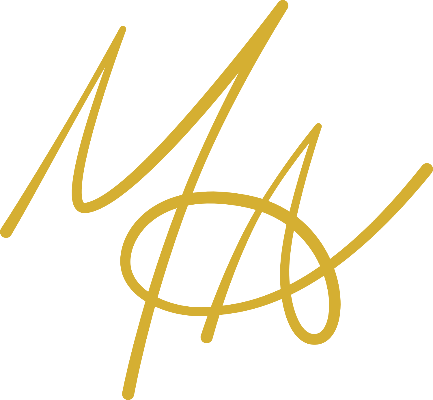 Signature MA